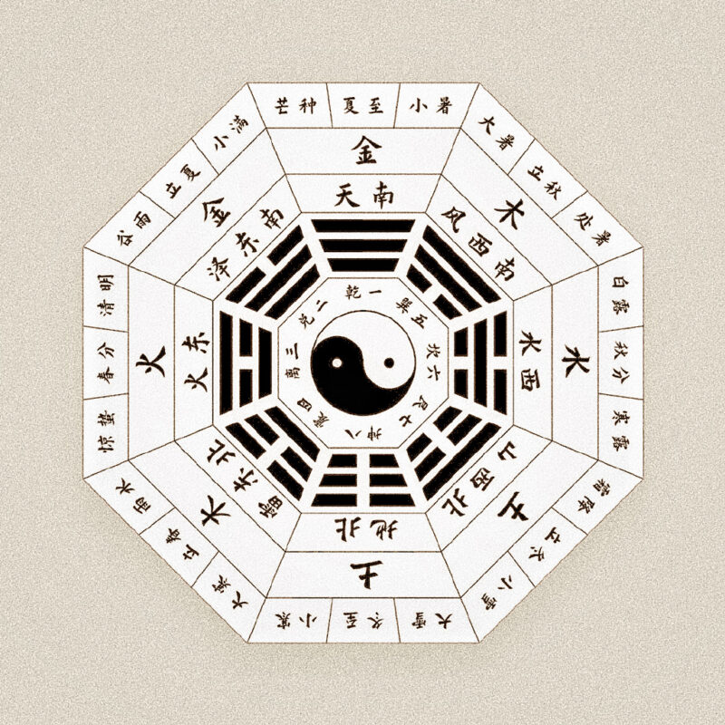 taoist view of destiny