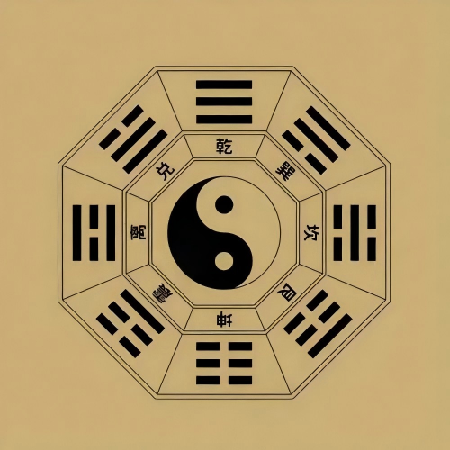Taoist Five Arts